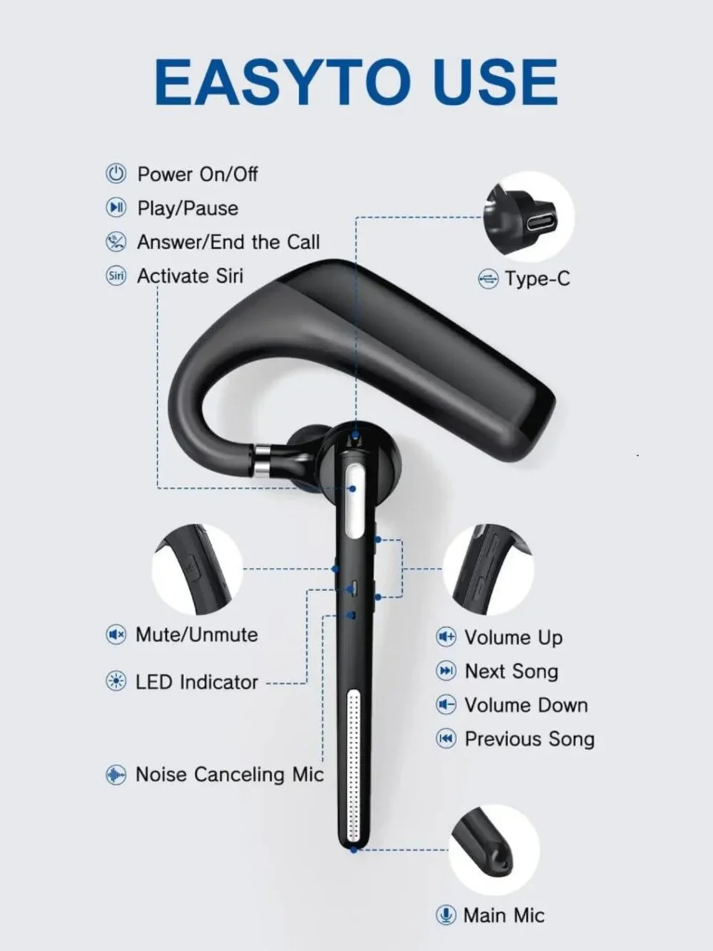 Wireless Bluetooth Headset V5.4, Noise Cancelling Earpiece, 110H Talk Time, for